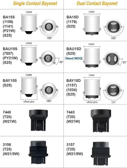 Product image for Indicator Bulb